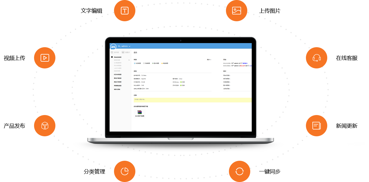 簡(jiǎn)單易用的管理后臺(tái)